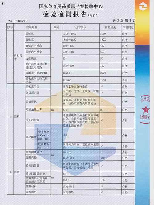 77779193永利官网-篮球架检测报告