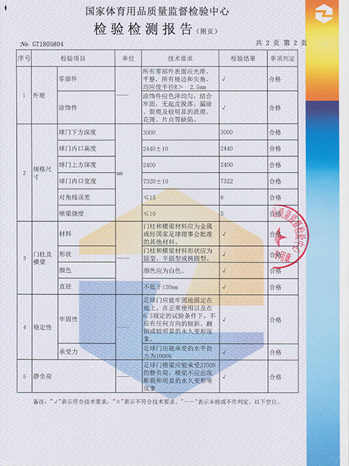 77779193永利官网-足球门检测报告