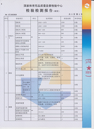 77779193永利官网检测报告
